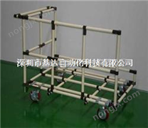 線棒周轉(zhuǎn)車/細(xì)胞生產(chǎn)線