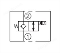 LSV2-08-2NCRP電磁閥