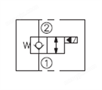 LSV6-16-2NCRP電磁閥