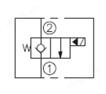 LSV6-16S-2NCP電磁閥